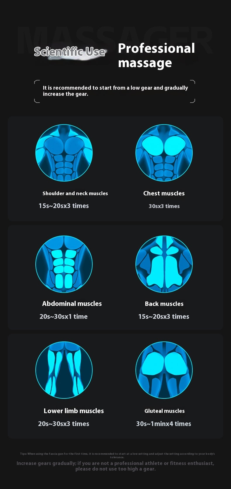 Urbanex PowerPulse™ 300