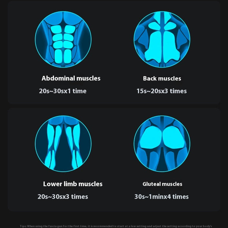 Urbanex PowerPulse™ Professional Muscle Recovery Gun