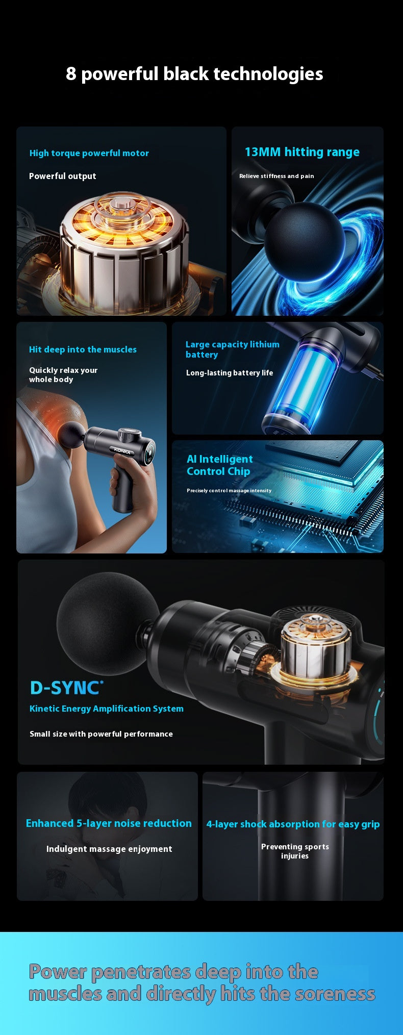 Urbanex PowerPulse™ 300