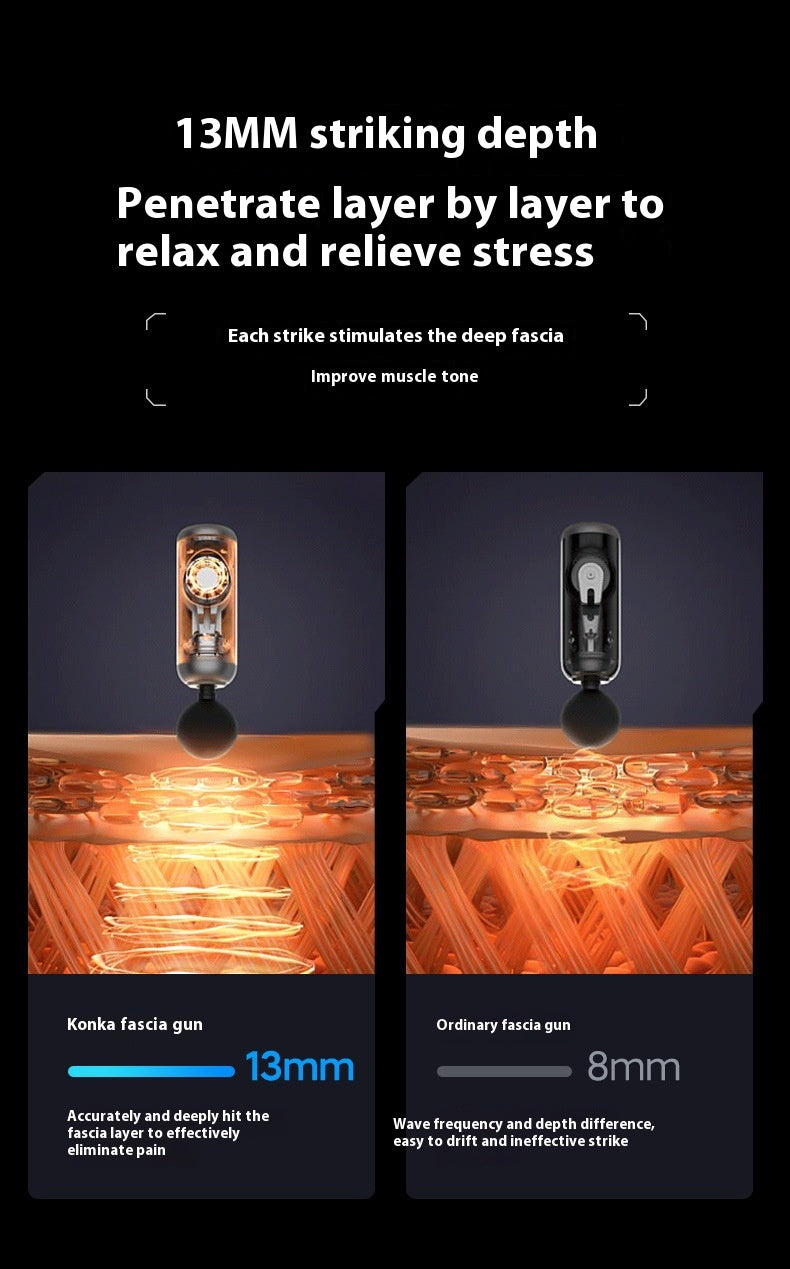 Urbanex PowerPulse™ 300