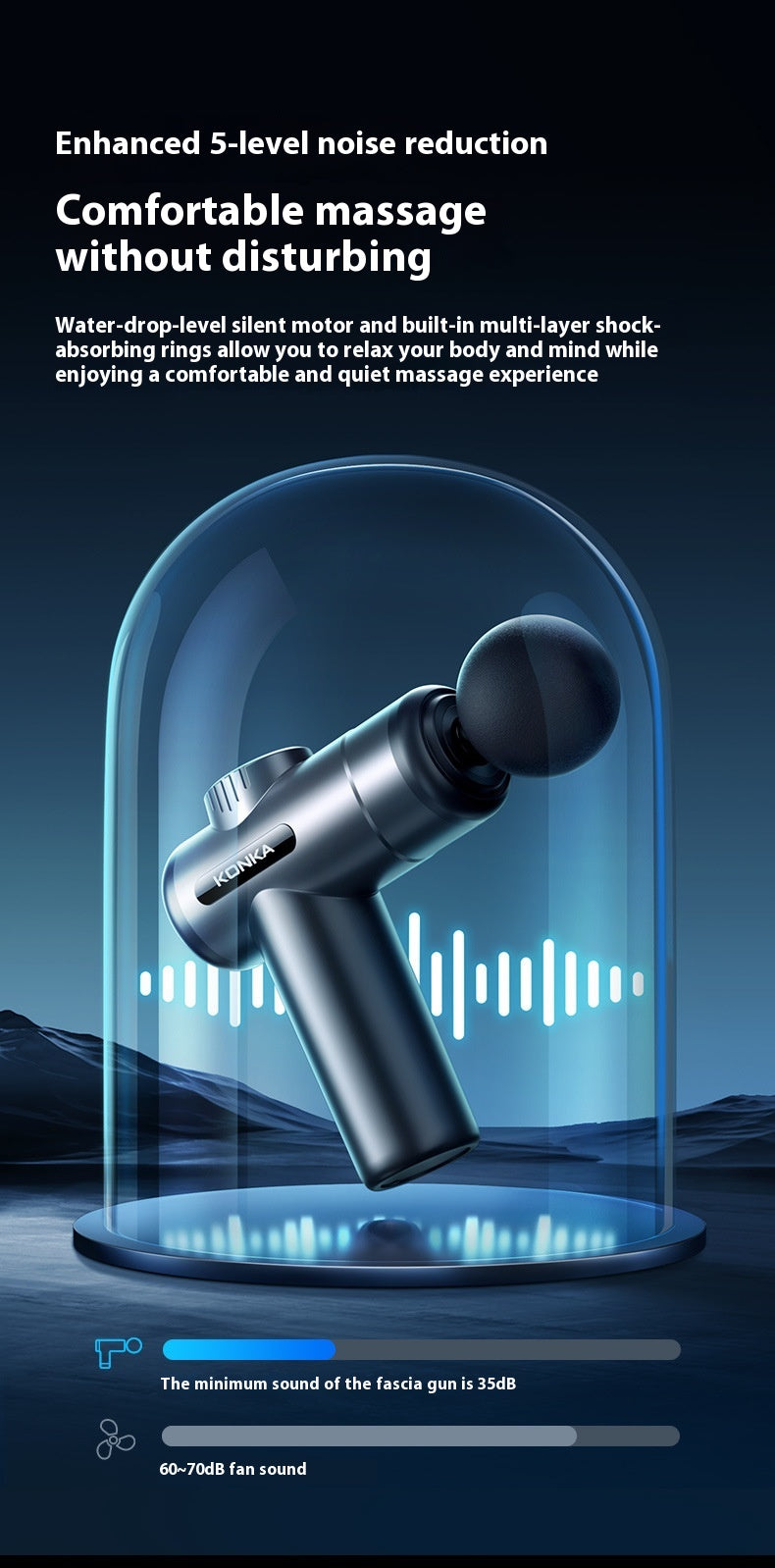 Urbanex PowerPulse™ 300